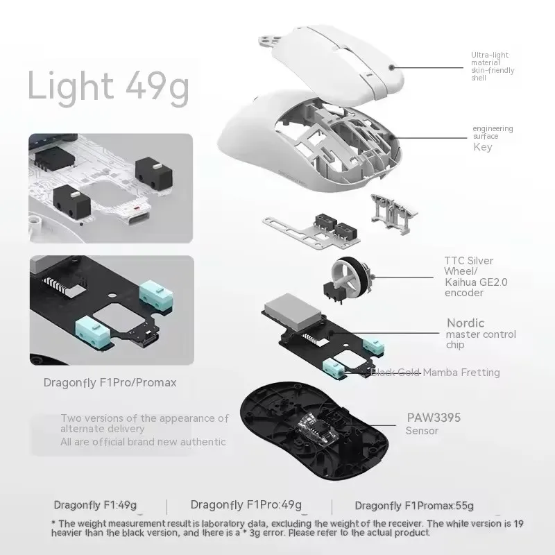 Беспроводная игровая мышь VGN Dragonfly F1 Pro Max