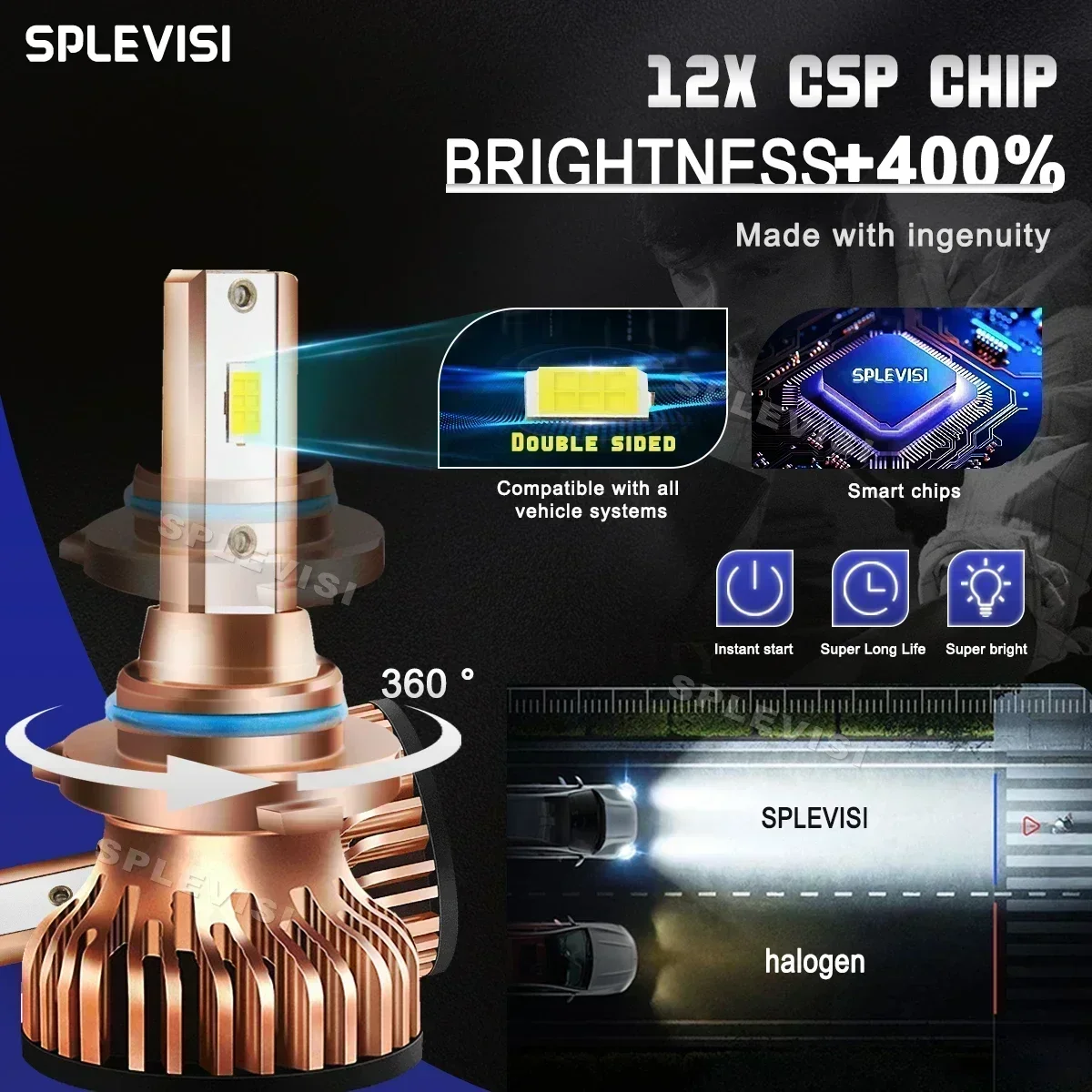 Рисунок 3 - Автомобильные светодиодные фары HID белого цвета