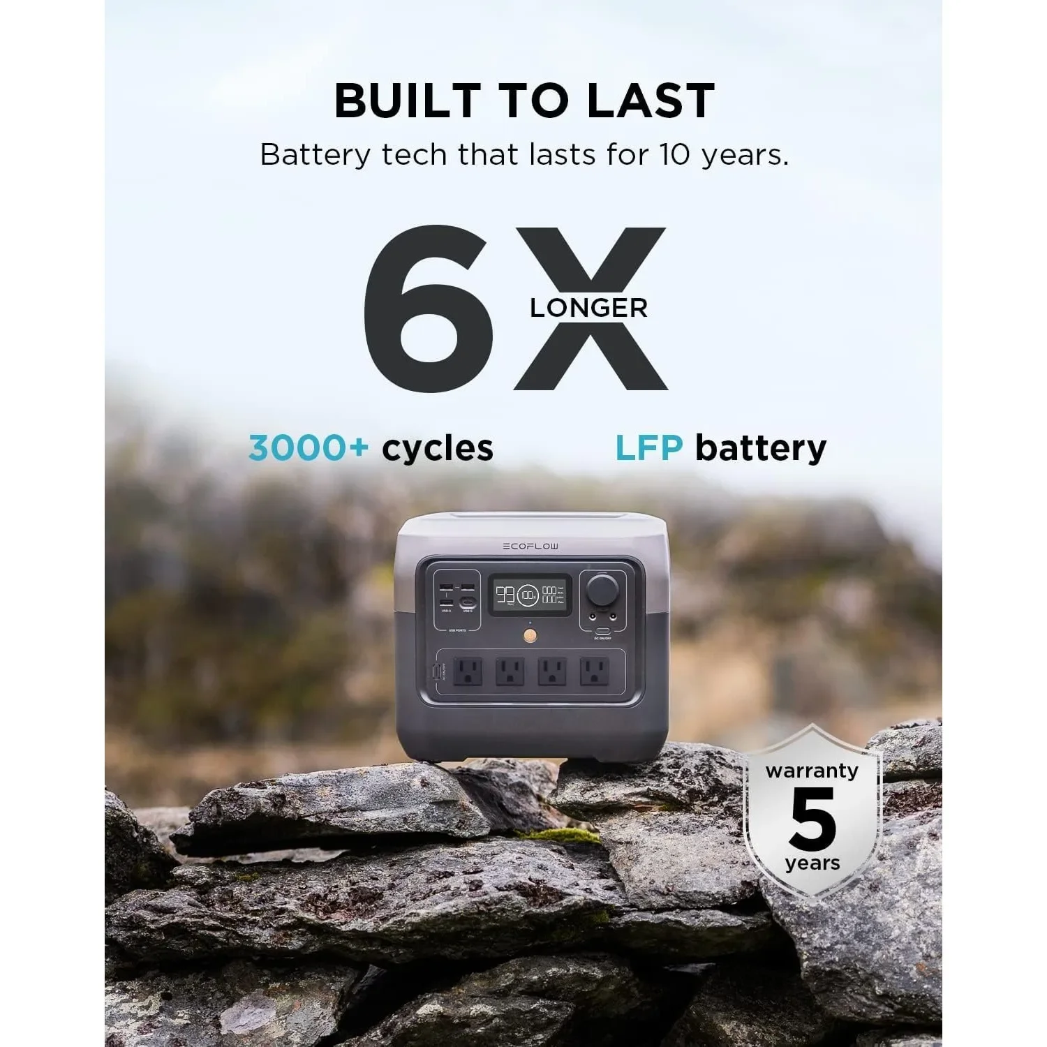 Портативная электростанция HABY RIVER 2 Pro аккумулятор LiFePO4 емкостью 768 Втч быстрая