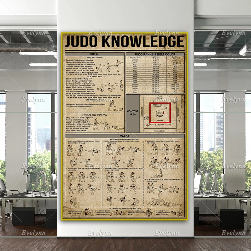 

Judo knowledge Vintage Canvas Painting Poster Modern Home Decor Nordic Living Room Wall Art Prints Pictures Gift