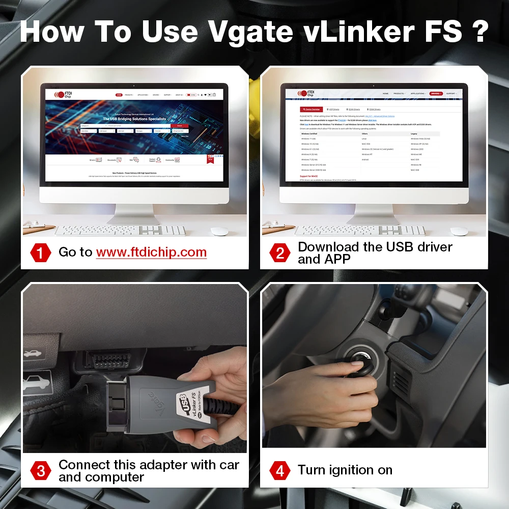 Vgate vLinker FS ELM327 адаптер для Ford FORScan MS CAN/HS-CAN OBD2 ELM 327 Автомобильный диагностический