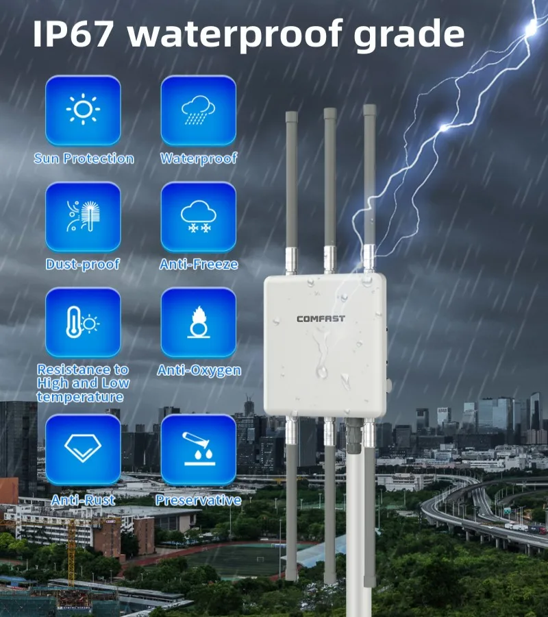 Высокомощный наружный Wi-Fi AP 750 Мбит/с усилитель маршрутизатора 2 4/5 8 ГГц 6 дБи