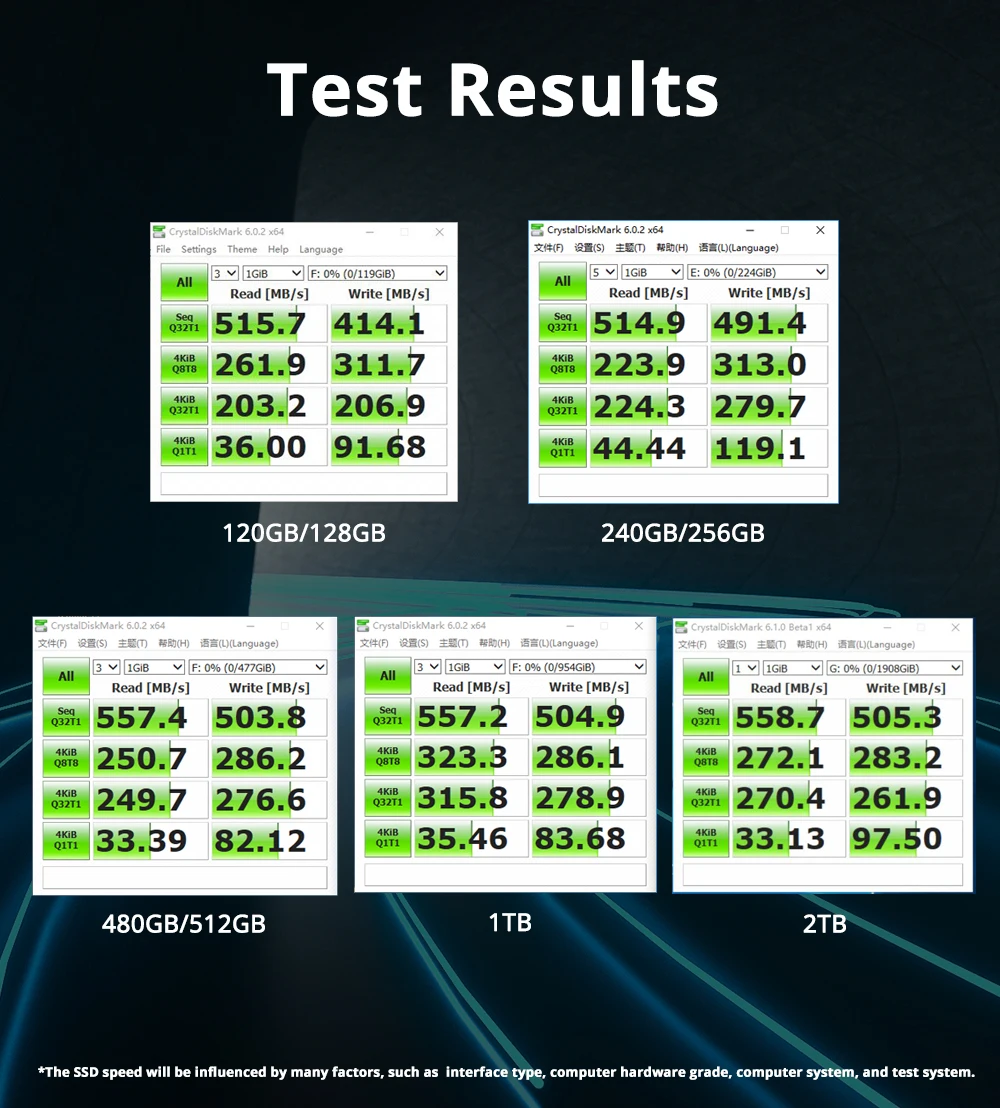 Жесткий диск Netac SATA SSD внешний жесткий 2 5 дюйма внутренний SATAIII для ноутбука и