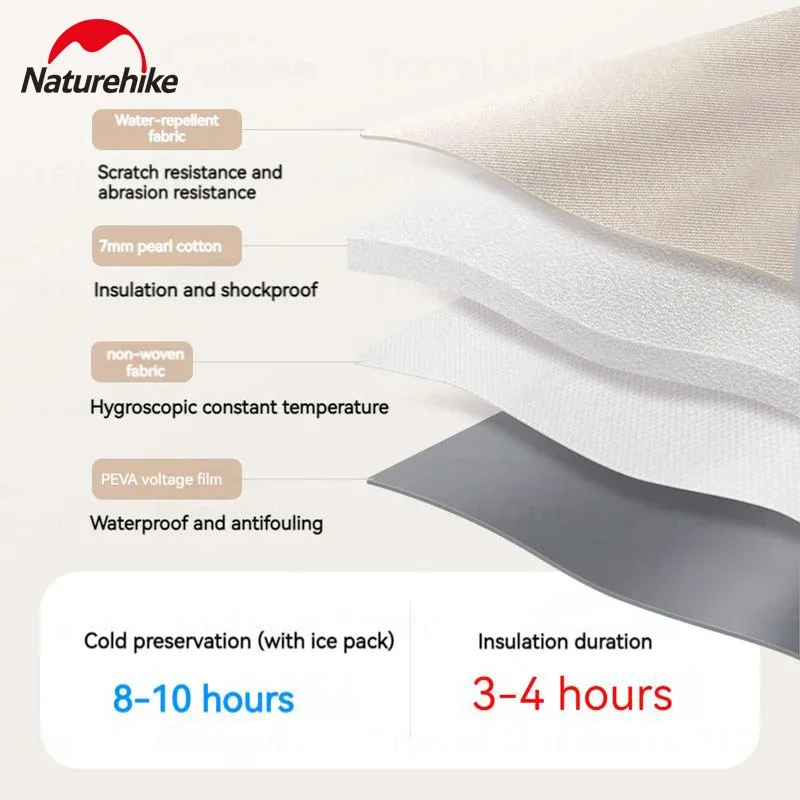 Туристическая Сумка Naturehike для отдыха на открытом воздухе 7 л/15 л дорожная