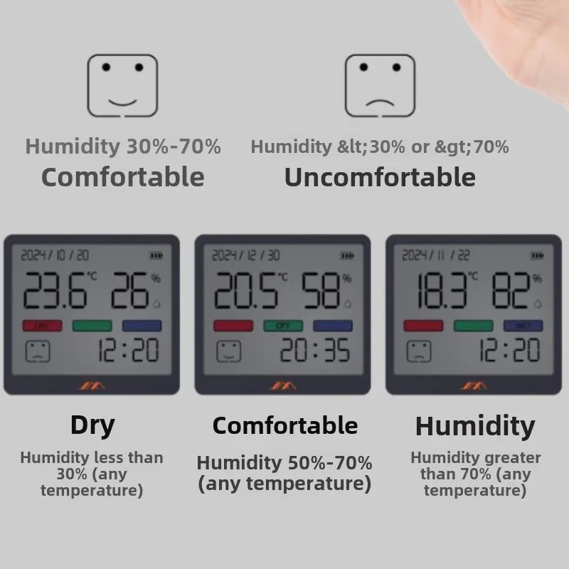 MIJIA JIMIHOME Цифровой гигрометр