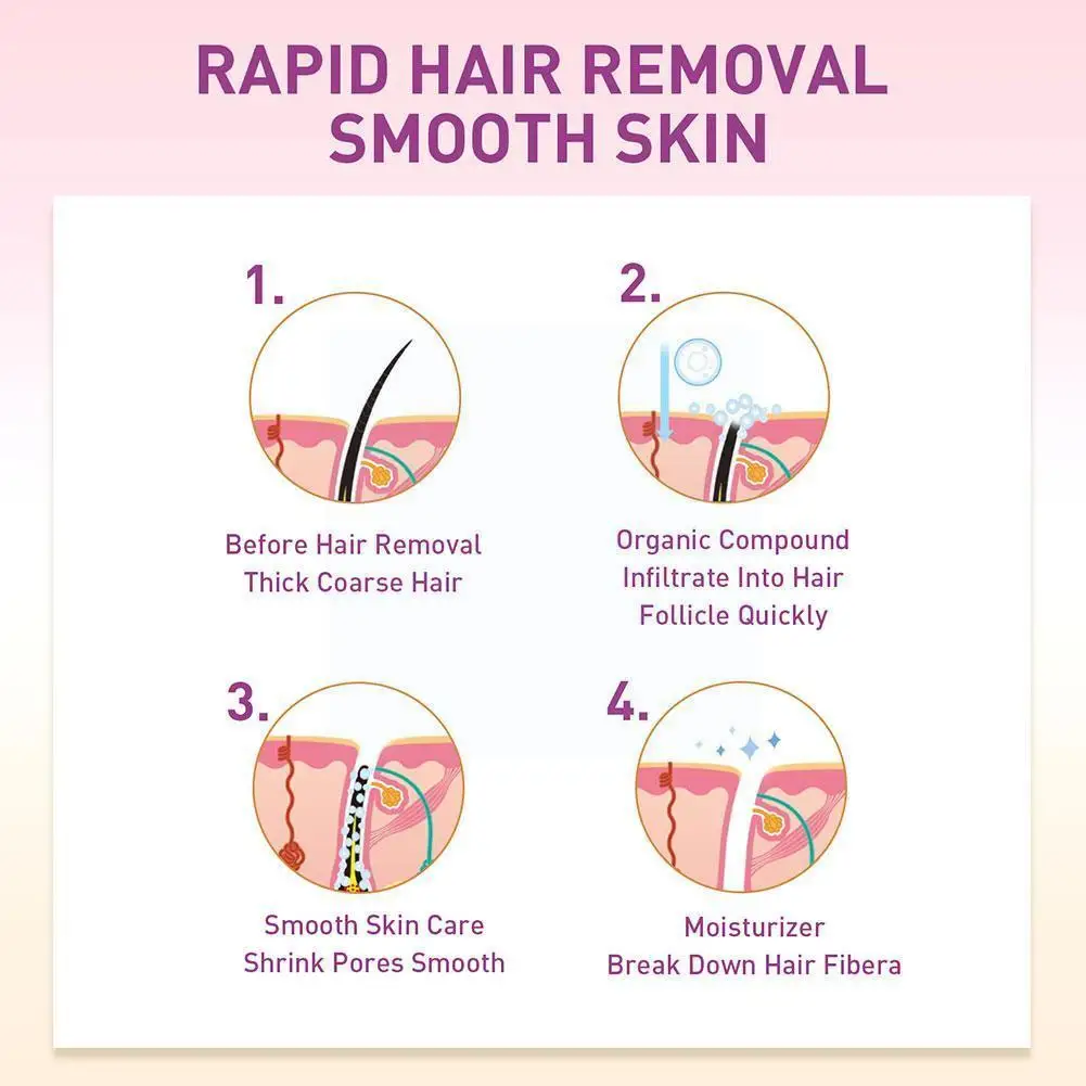 

100ml Hair Removal Spray Legsgentle Skin Nourishing Removal Foam Bikini Painless Cream Depilatory Hair Mousse Legs H0o9