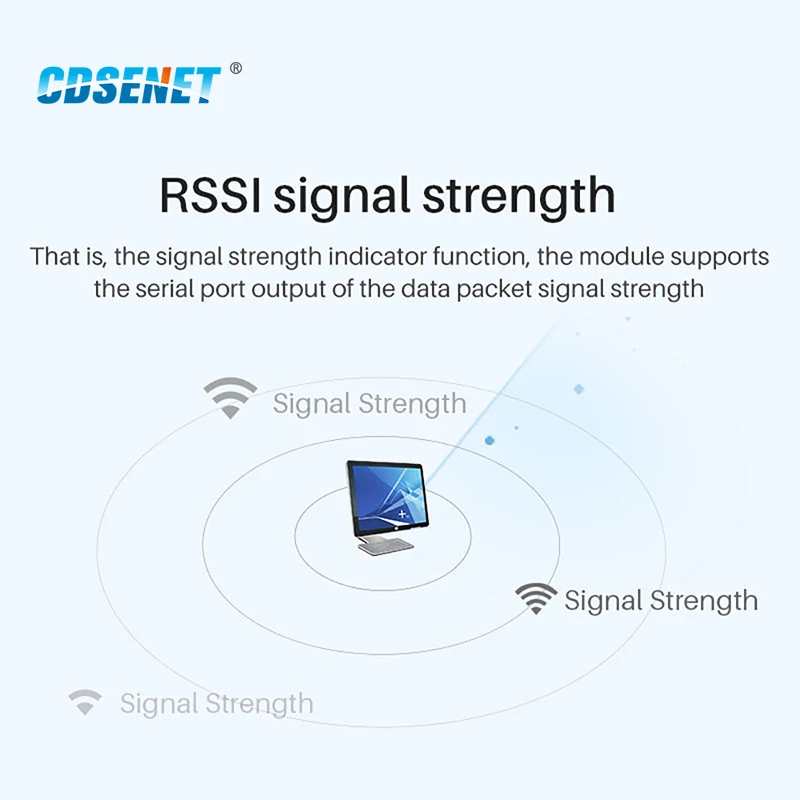 433MHz 470MHz SX1268 Lora RF SMD Wireless Module CDSENET E22-400T33S 33dbm Long Distance 16km Antenna Interface IPEX/stamp hole