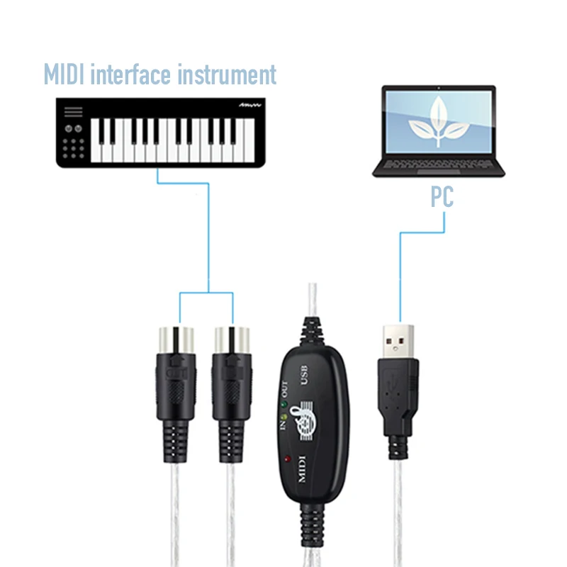 Фото Кабель-адаптер MIDI-USB (вход/выход) для электронных клавишных инструментов, 5-контактный, для передачи музыки на ПК, аксессуар для музыкальных инструментов №2