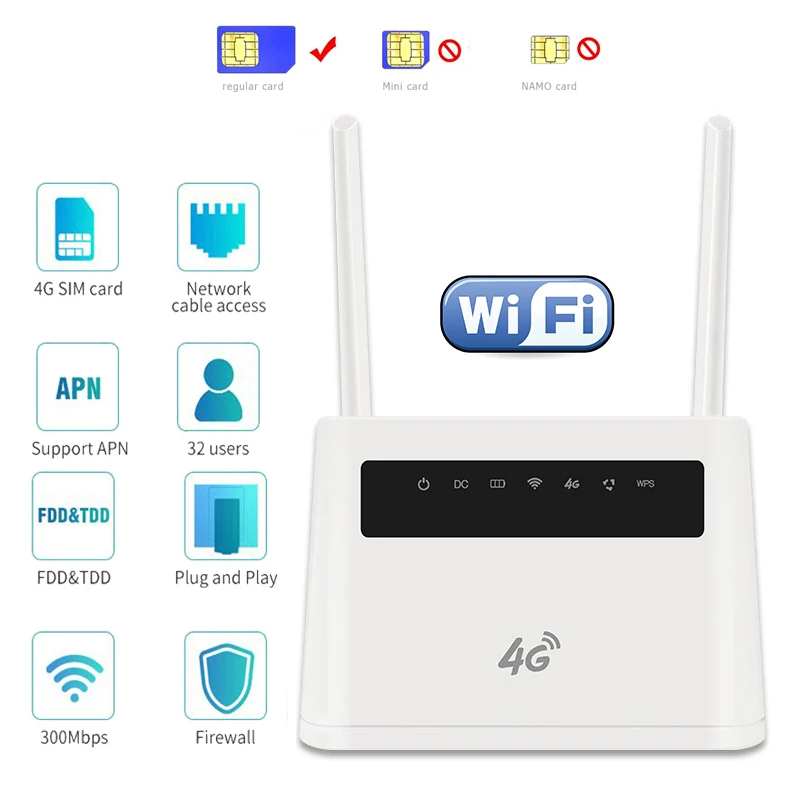 

Разблокированный модем LTE, 4G, Wi-Fi роутер со слотом для SIM-карты, 300 Мбит/с, стандартная точка доступа, 32 пользователя, RJ45, WAN, LAN, для дома и офиса R9