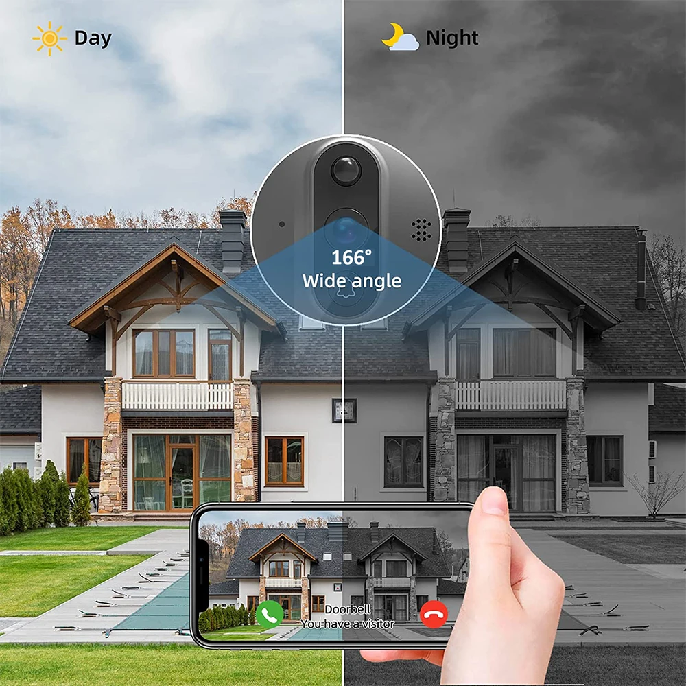 Tuya 4 3 'ЖК-дисплей 1080P WiFi Дверной глазок 5000 мАч PIR FHD Инфракрасный Alexa Google Video View