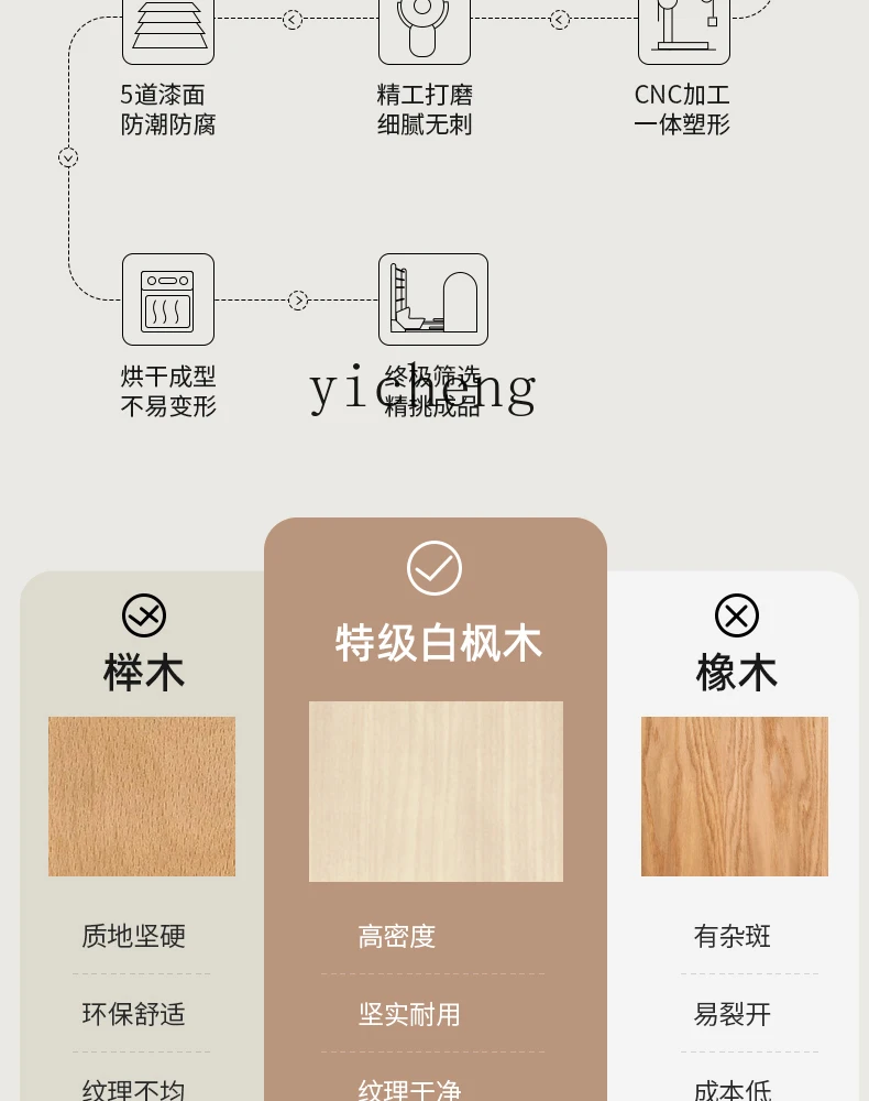 Оборудование для пилатеса ZF с кленовым сердечником комплект из пяти предметов