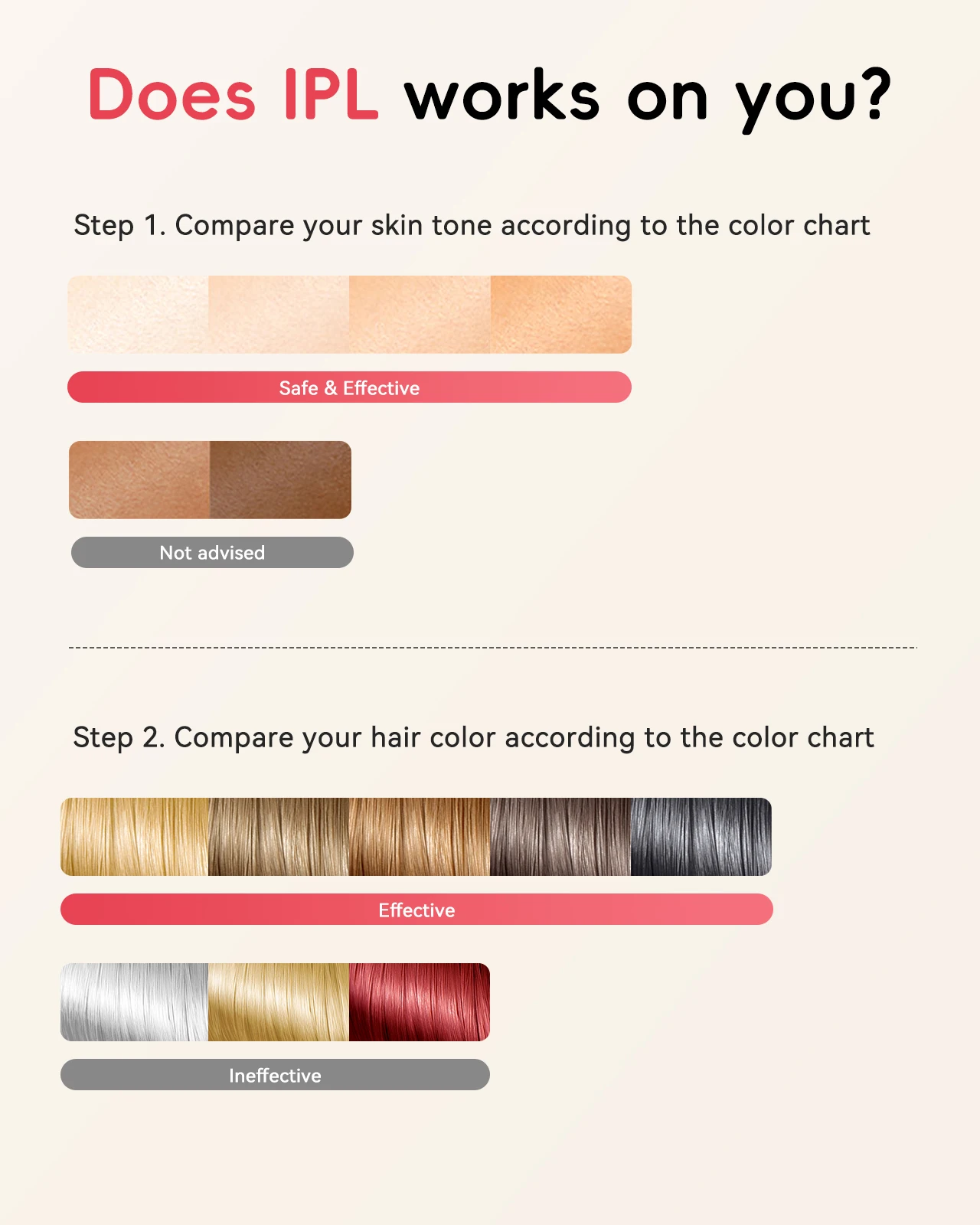 Лазерный эпилятор IPL 22J Unlimted IGBT 5 2 см2