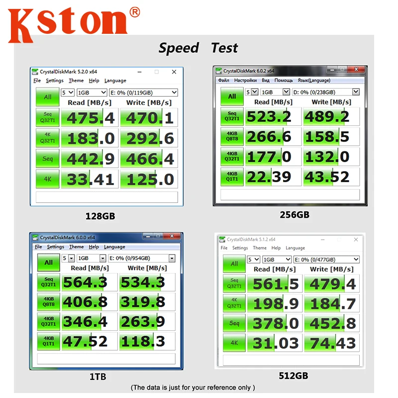 Kston mSATA SSD 3050 64GB 128GB 256GB 512GB 1TB 2TB HDD For Computer 3x5cm Internal Solid State Hard Drive For HP Desktop Laptop images - 6