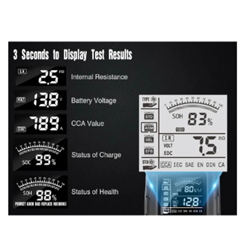 Тестер автомобильного аккумулятора 12/24 В ЖК-дисплей анализатор цифровой для