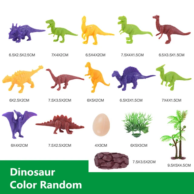 Динозавры развитие. Знаки зодиака динозавры. Имена динозавров. Какой динозавр по знаку зодиака. Гороскоп динозавров по знакам зодиака.