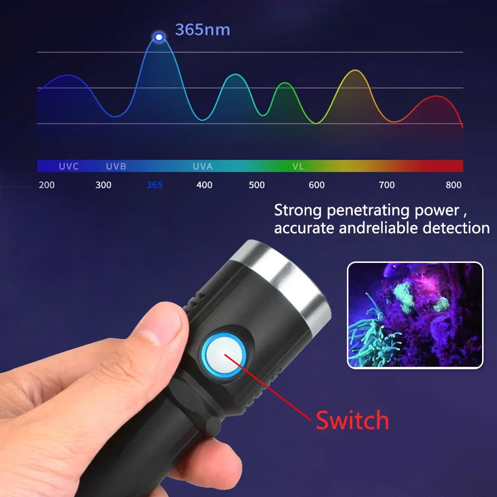Портативный УФ-фонарик Blacklight 20 Вт 365 Нм Перезаряжаемый УФ-детектор Типа C Для