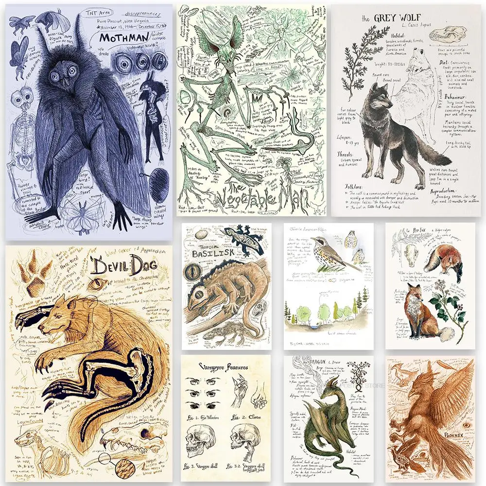 

Cartoon Mythical Creature Poster Harajuku Cafe Home Decoration Art Picture For Drawing Core Wall Art For Home Bar Decor Posters