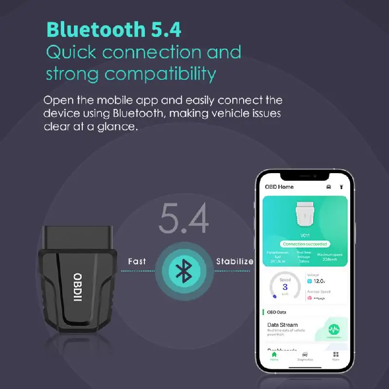 OBD2 диагностический инструмент полнофункциональное приложение Bluetooth 5 4 сканер