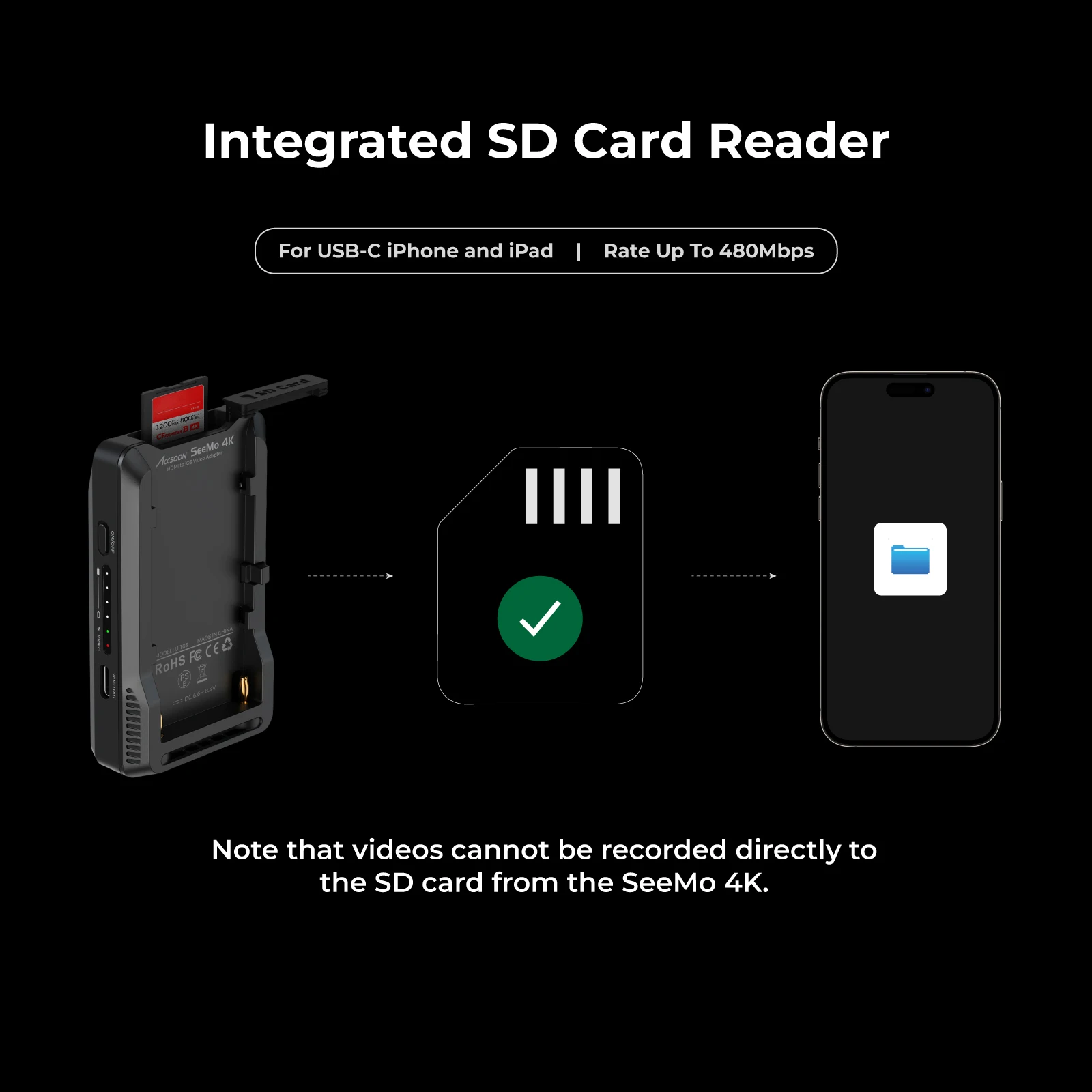 Фото Accsoon Seemo 4K HDMI в USB-C передача видео конверсионная запись для iPhone ipad зарядка RTMP прямая трансляция №2