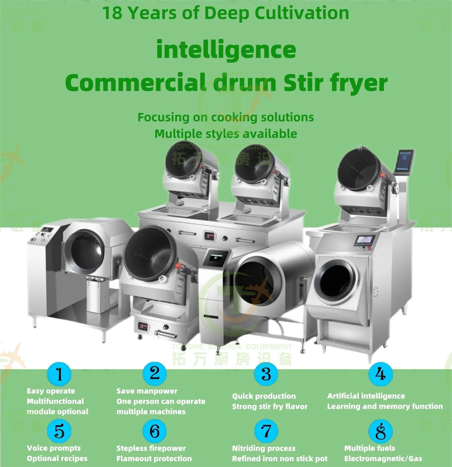 Интеллектуальная барабанная машина для приготовления пищи вращение на 360