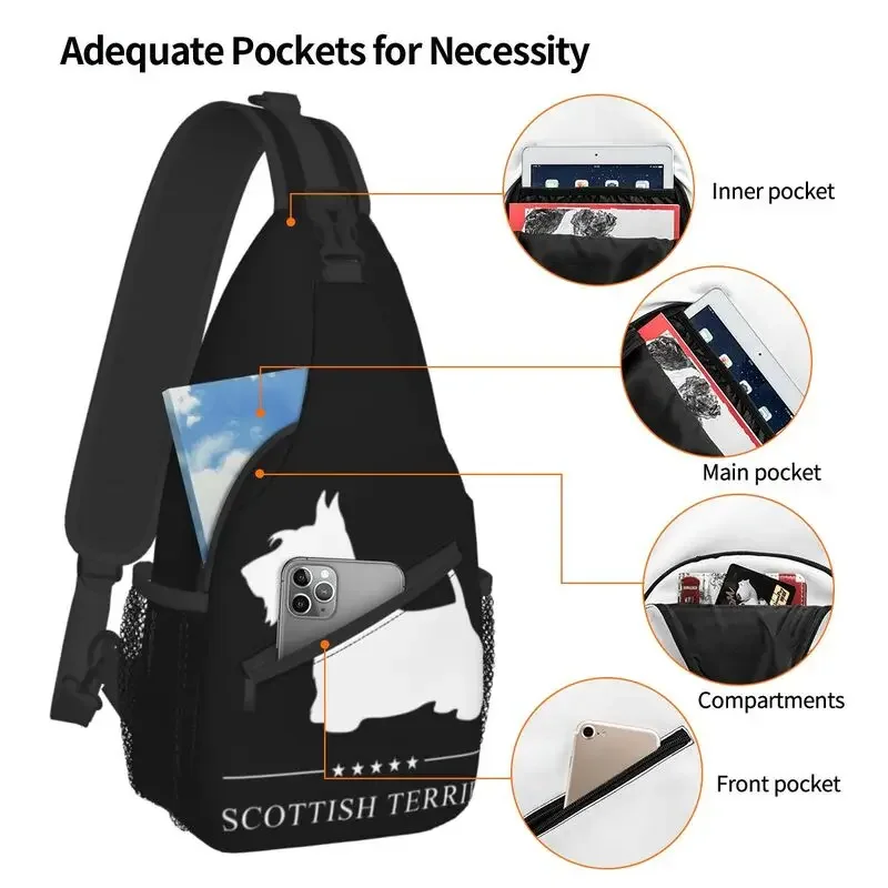 Рисунок 4 - Модные шотландские сумки-слинги для путешествий