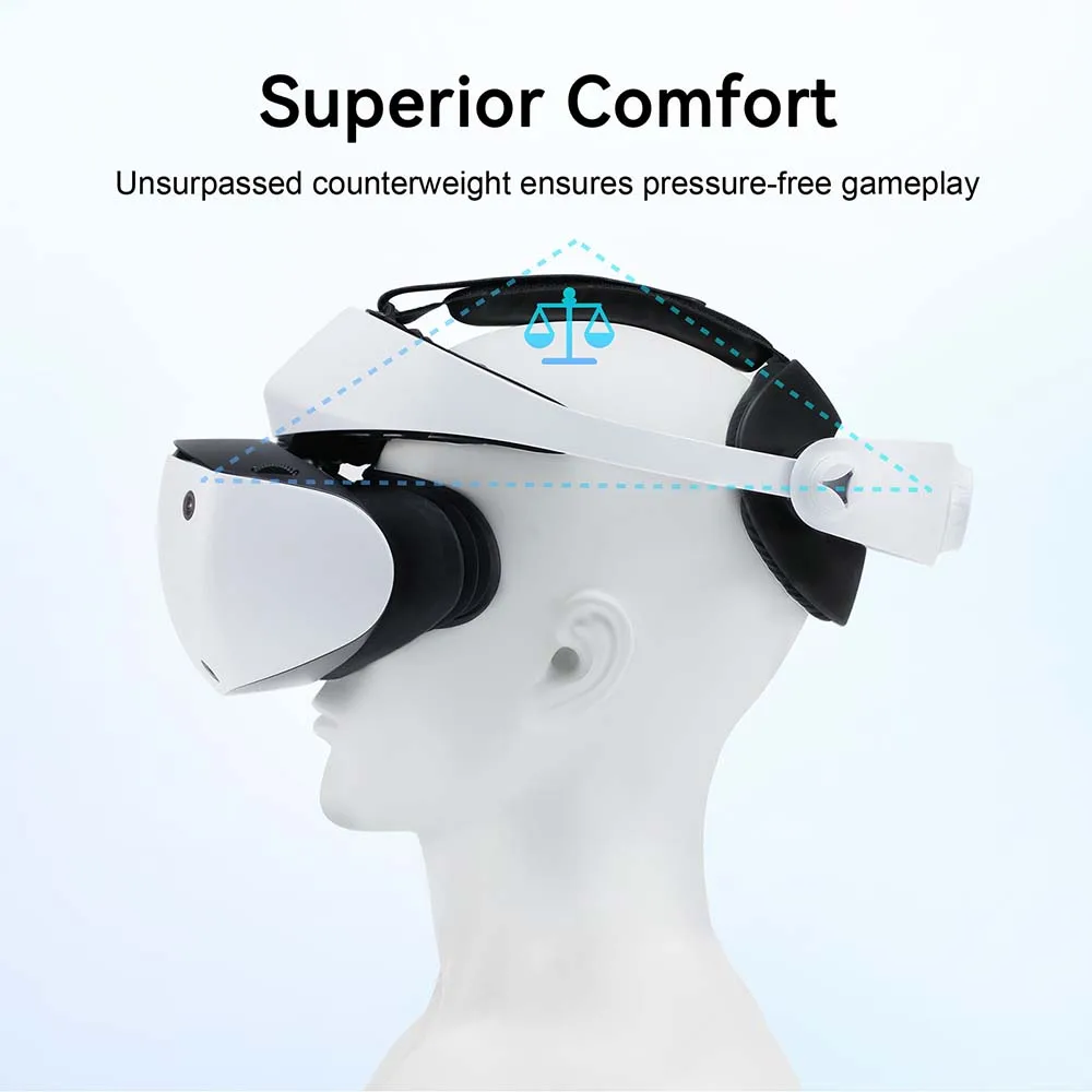 Фото Комфортный комплект AMVR для PS VR2, подушка для поддержки лба, комплект подушек для спины, запасная часть гарнитуры, аксессуары VR №5