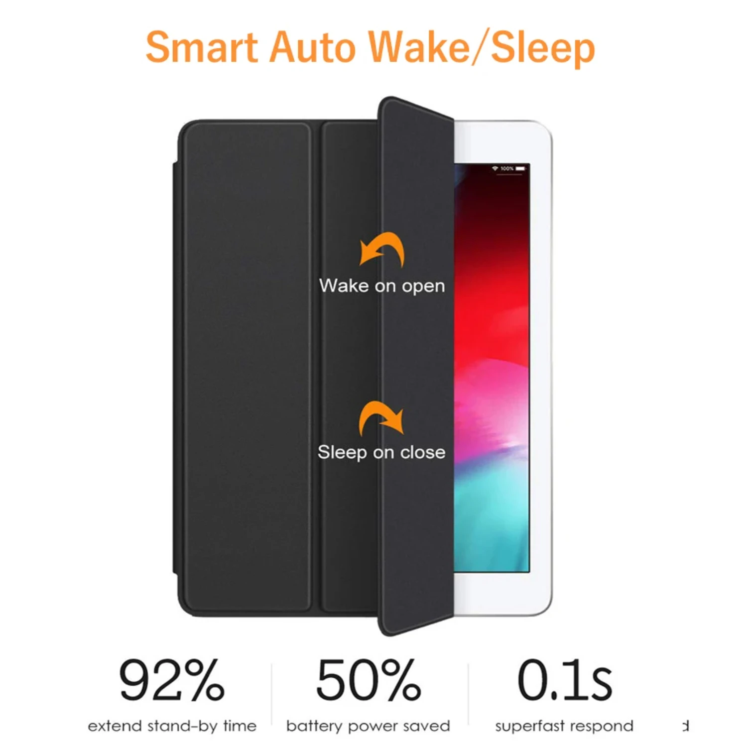 Стильный прочный ультратонкий чехол-книжка Smart Cover для iPad Mini 1 2 3 A1489 A1432 A1538 — легко