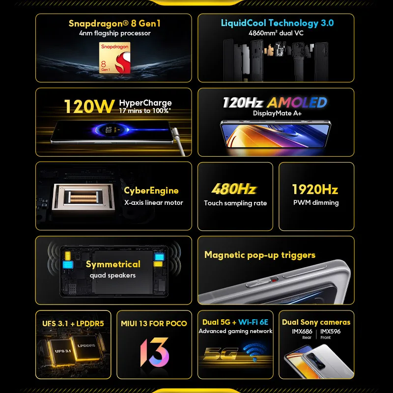New Global Version POCO F4 GT 5G Smartphone 128GB/256GB Snapdragon 8 Gen 1 NFC 120Hz AMOLED TrueColor Display 120W Hyper Charge