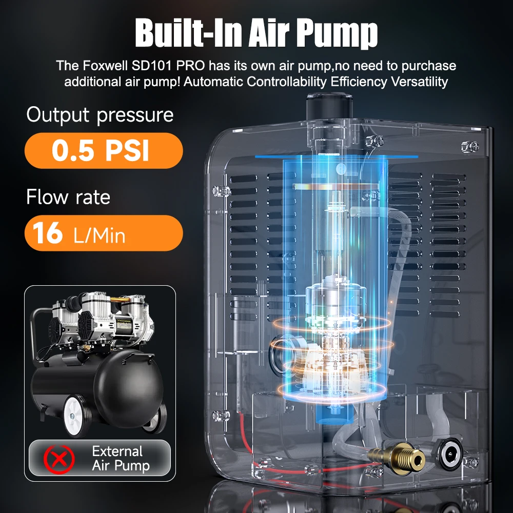 FOXWELL SD101 PRO EVAP детектор утечки дыма автомобильный встроенный воздушный насос