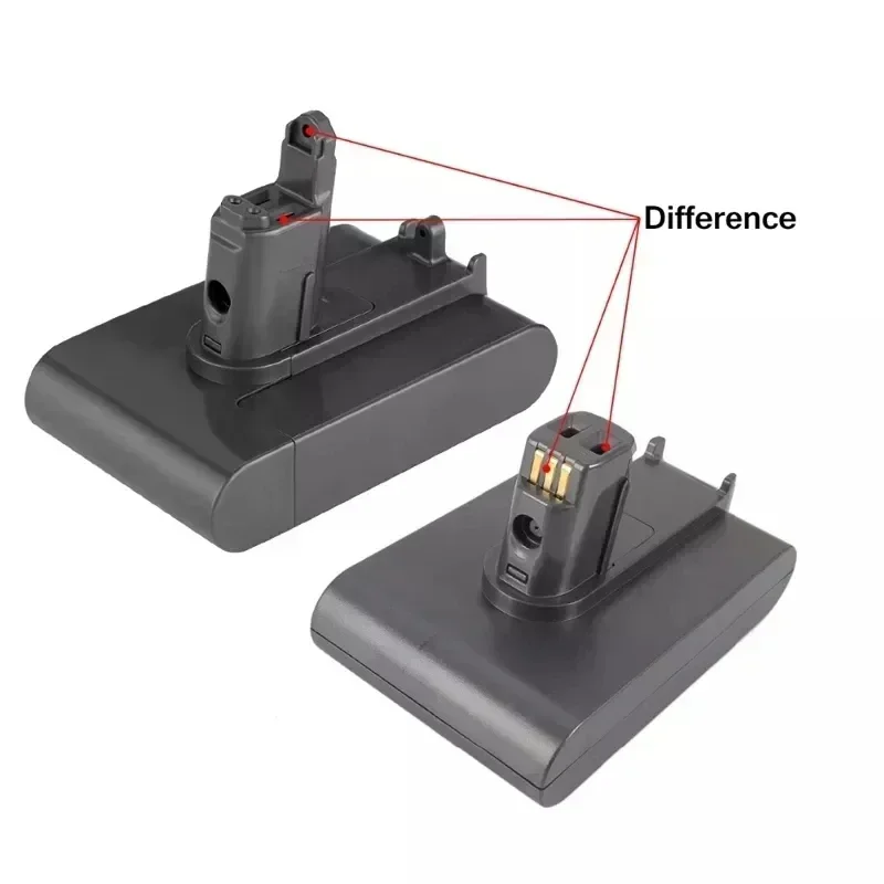 Литий-ионный аккумулятор для Dyson DC35 DC45 DC31 DC34 DC44 Animal