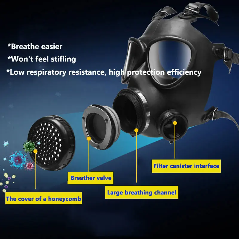 Маска-респиратор на все лицо 87 типов