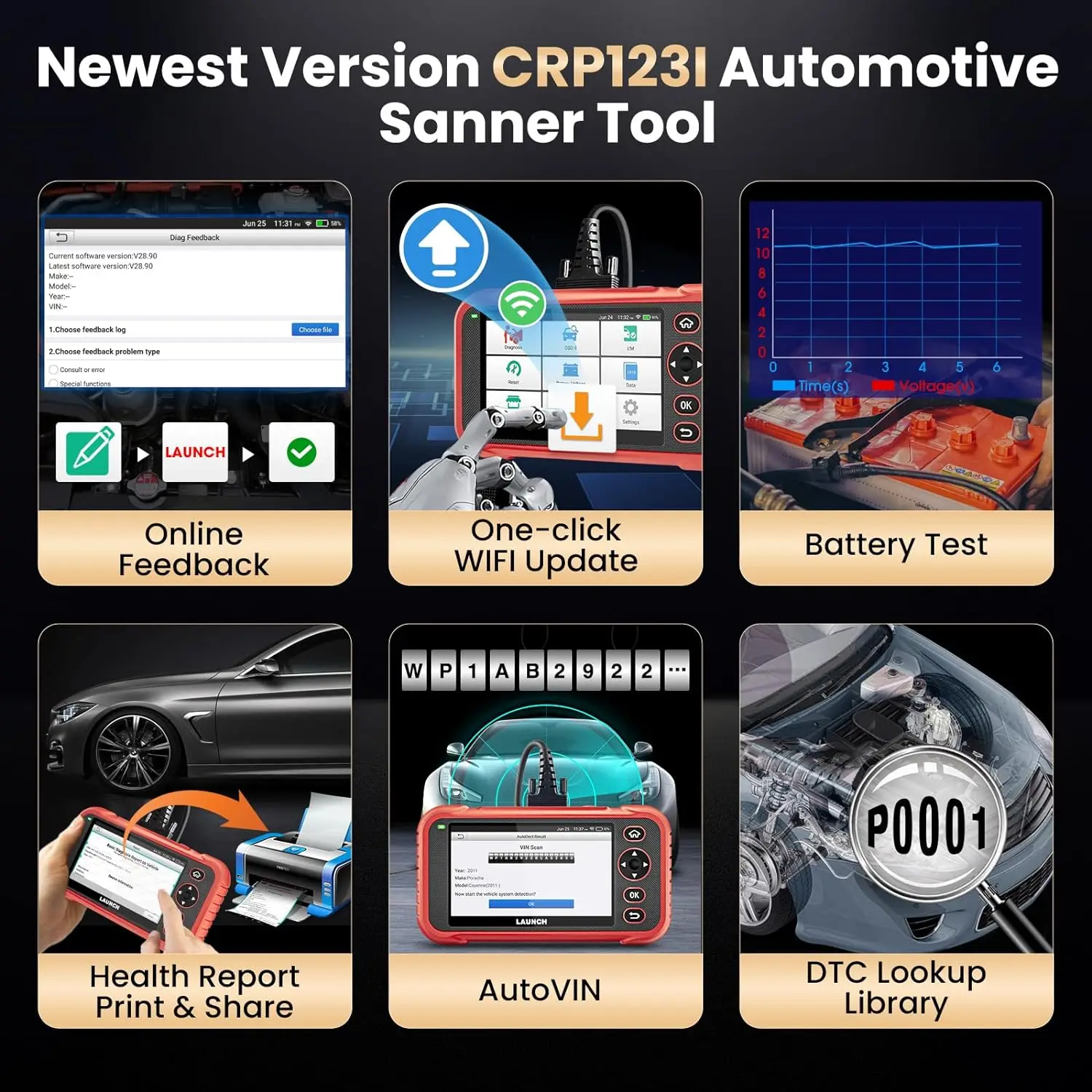LAUNCH CRP123I V2.0 Автомобильный диагностический инструмент OBD2 4 системы с 7 сбросами ABS