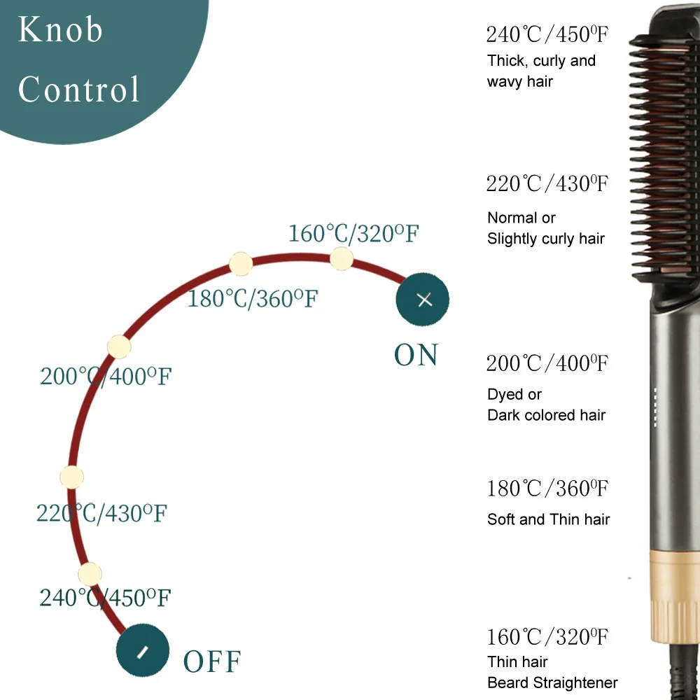 

five gear knob home straight hair comb household curling iron temperature hurt hair salons with volume straight amphibious spot