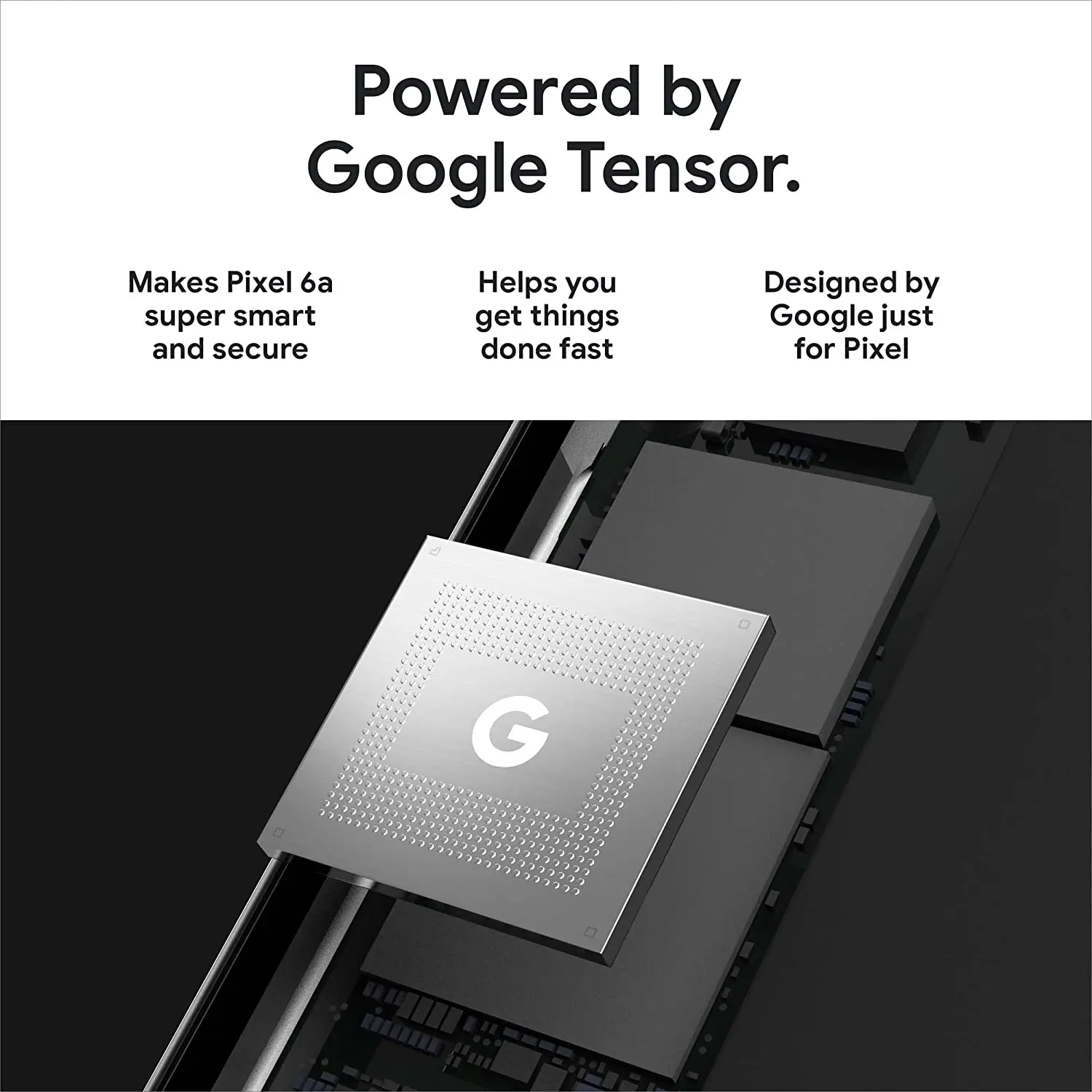 Google Pixel 6A 5G Phone 6RAM 128GB ROM 6.1