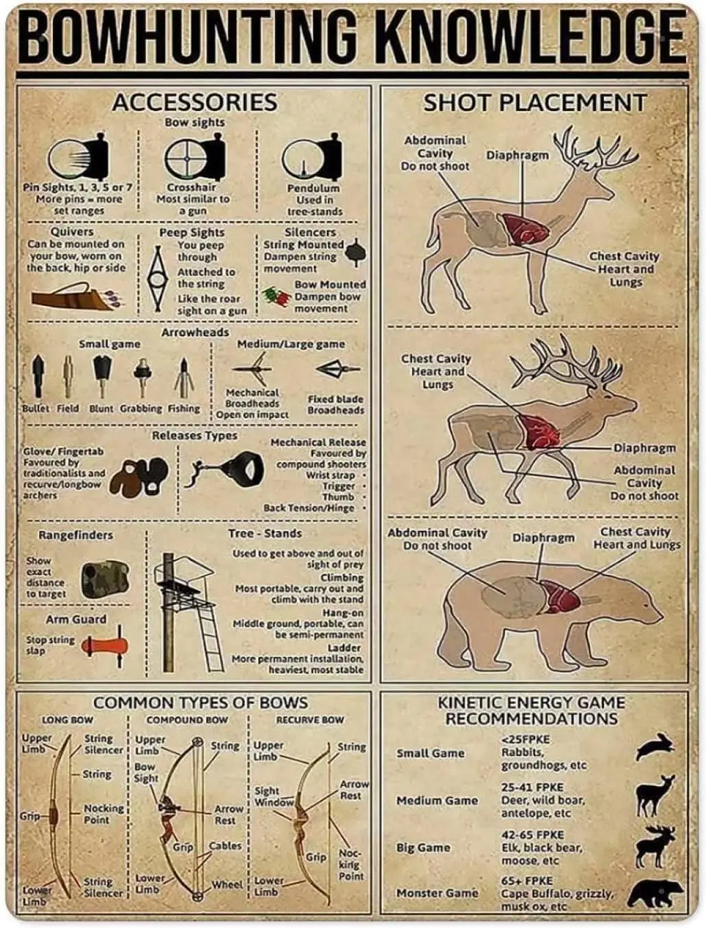 Знания оловянные знаки знания о ванной фотография табличка для дома кухни