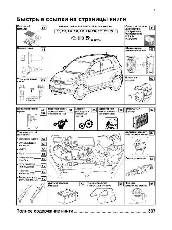 Замена блока стеклоподьемников и установка 2Din магинитолы! - Daihatsu Pyzar, 1,
