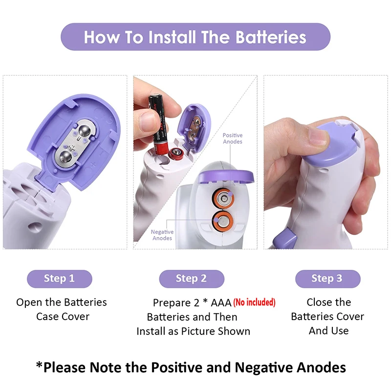 Медицинский цифровой инфракрасный термометр