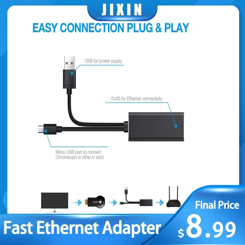

Карта Micro Ethernet 100 Megabit для пожарного ТВ-приставки, без буфера, с питанием от USB 2,0, сеть Ethernet RJ45 для автомобиля