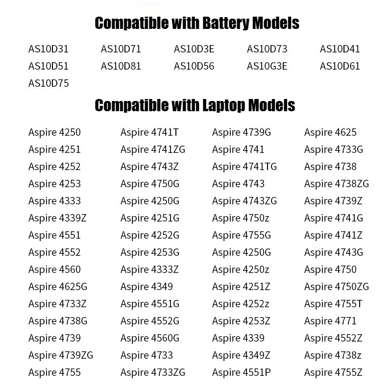 Обновленная батарея для ноутбука AS10D31 4000мАч 10.8В для Acer Aspire 5741 4750G 4752G 5560G 5742G 4741G 4741 5750G AS10D41 AS10D51 4743G (art.: 3920dd2ad44e3) - 3920dd2ad44e3