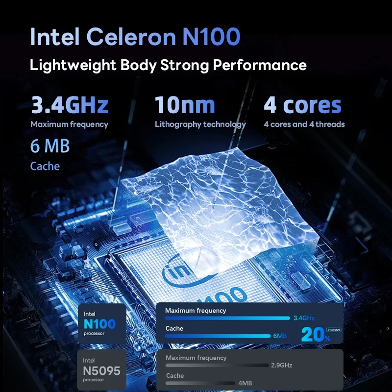 Ноутбук с двойным экраном 15 6-дюймовый IPS 7-дюймовый сенсорный экран игровые