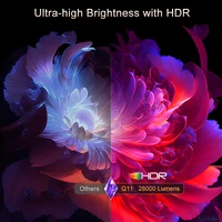 Проектор Touyinger Q11#2