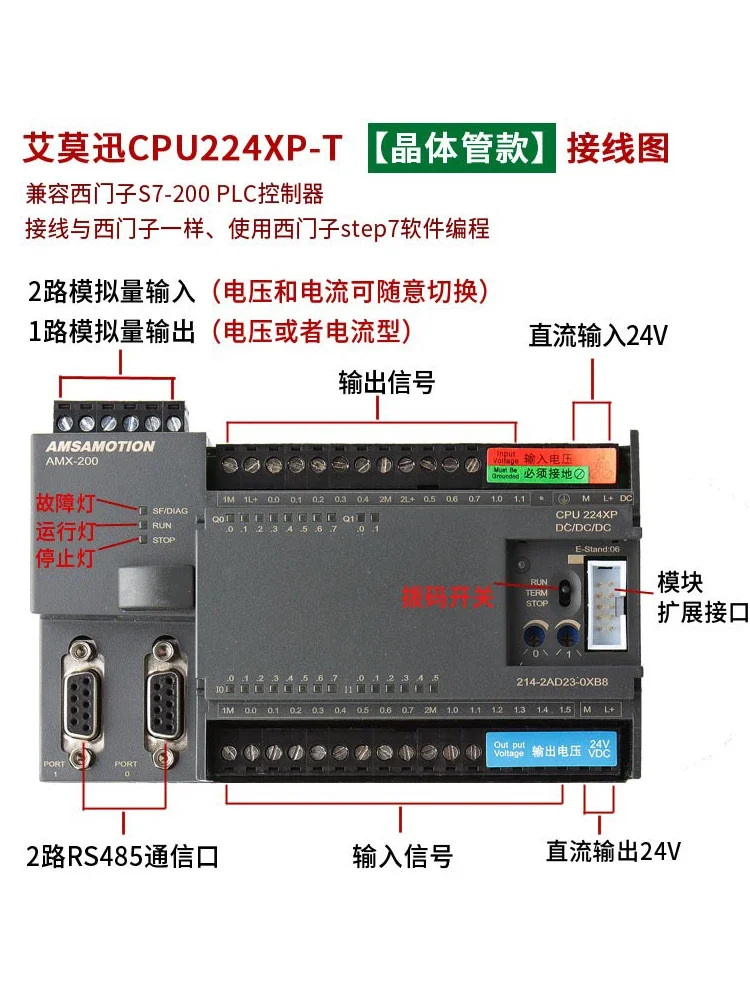 Amoxun совместим с контроллером сетевого порта CPU224XP 226CN S7-200 ПЛК и внутренней