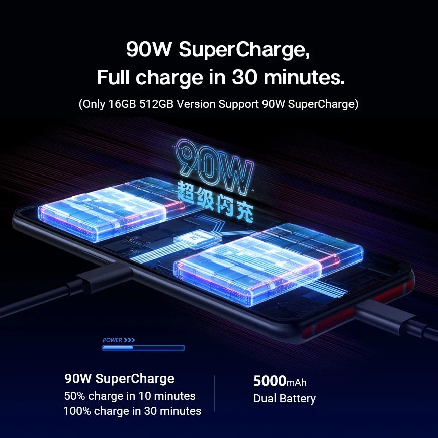 Global rom Lenovo Legion Pro 5G Gaming Phone 6.65'' 144Hz OLED 16GB RAM 512GB Snapdragon 865 Plus Octa Core WiFi 6 Google Play