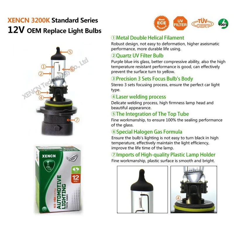 XENCN HB4A 9006XS 12 в 51 Вт P22d прозрачная серия 3200K Оригинальная Автомобильная галогенная