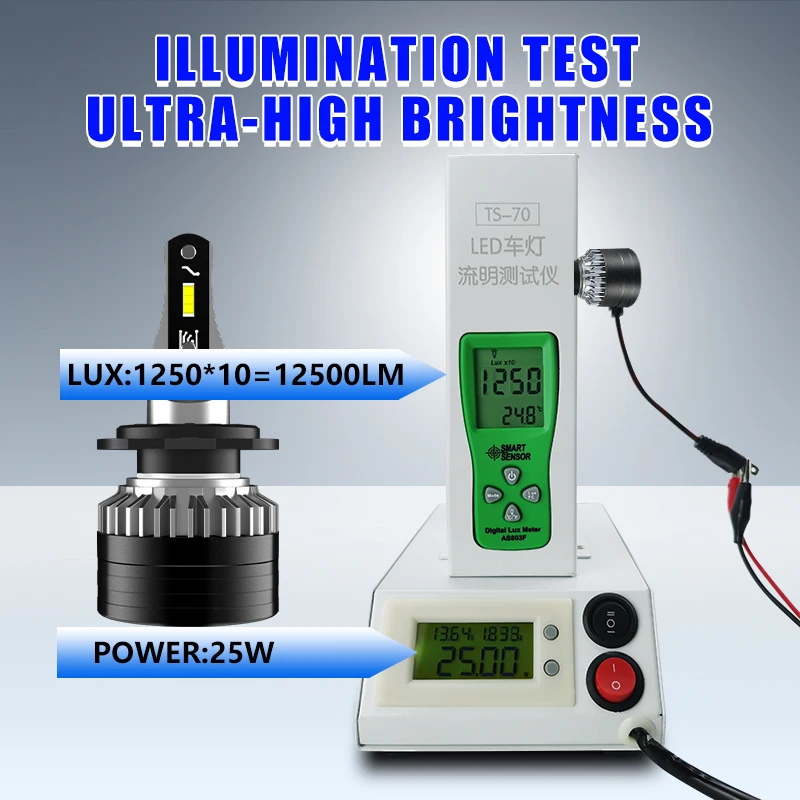 Carsnake H4 H1 H7 Faray Лампы для фар автомобилей 50 Вт 3570 лм 6000CSP H8 H11 Противотуманные фары 12