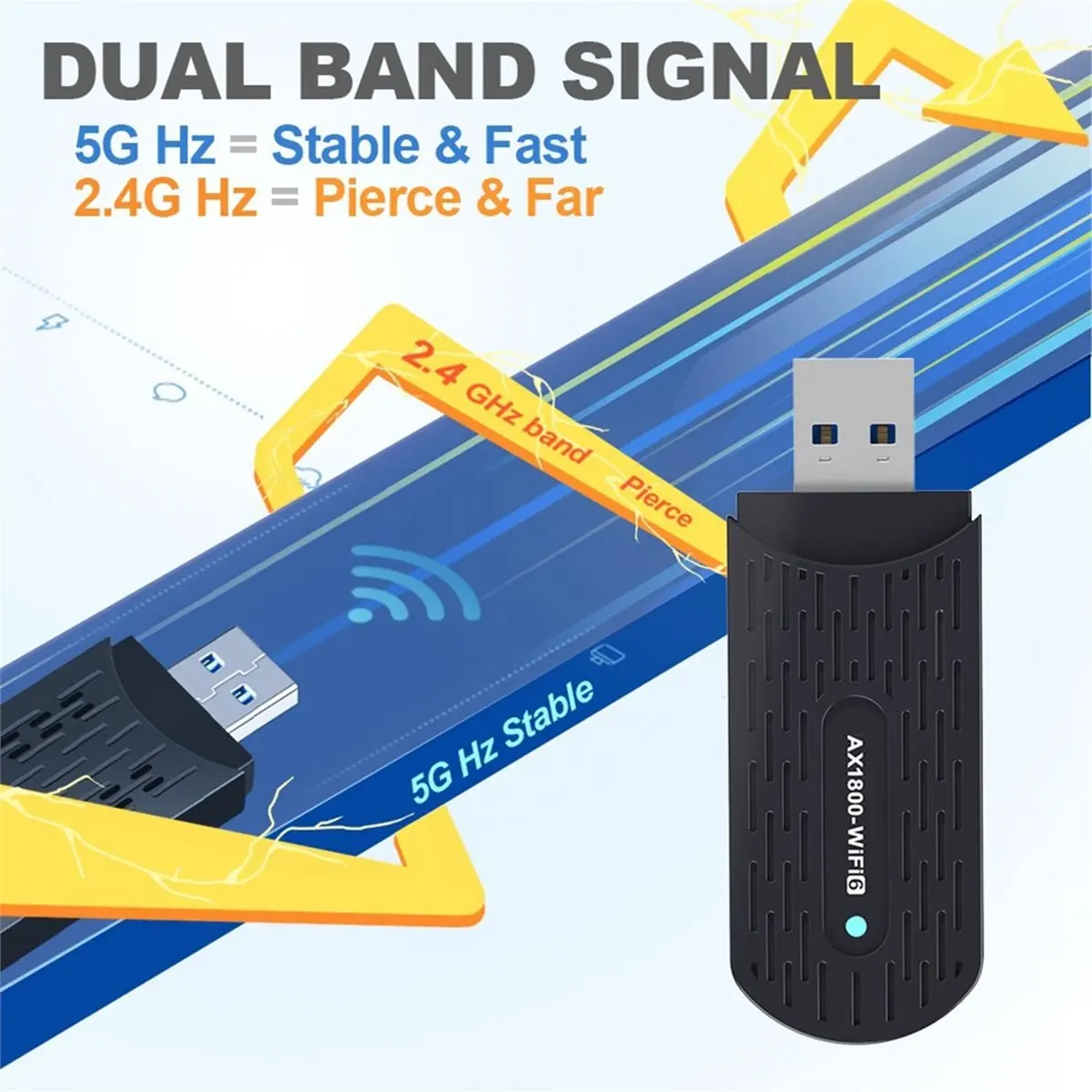Фото [VALUE PACK] Адаптер Wi-Fi 6 1800 Мбит/с, двухдиапазонный 2,4 ГГц/5 ГГц, USB 3.0, беспроводной сетевой адаптер AX1800 - MIMO IEEE802.11AX №5