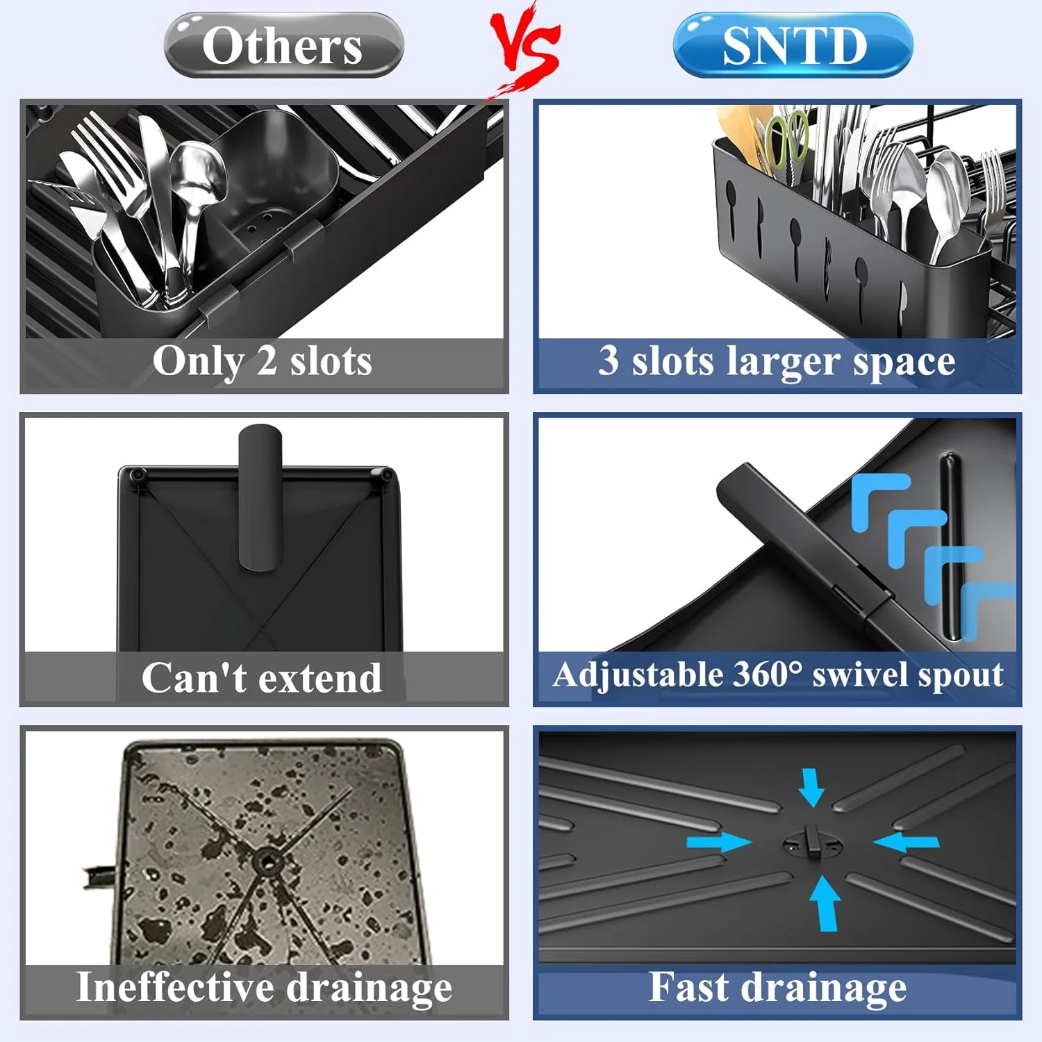 Большая Сушилка Для Посуды На Кухонной Столешнице Со Сливной Доской
