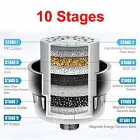 Фильтр для воды на смеситель#2