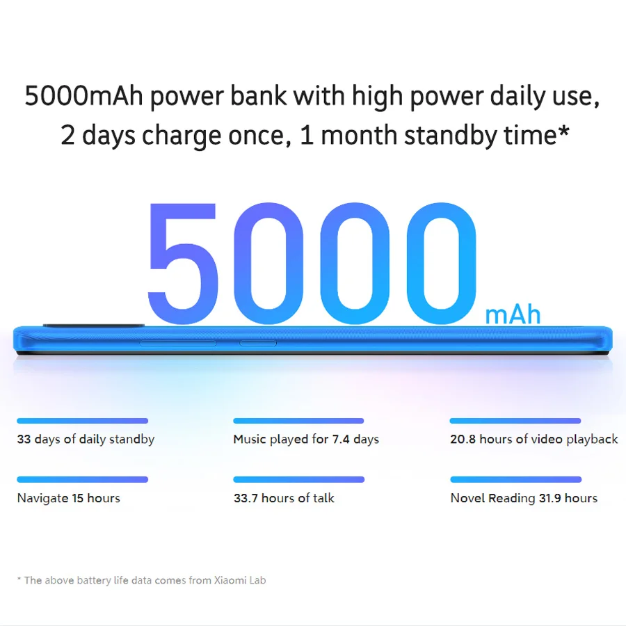 Xiaomi Redmi 9A 6.53