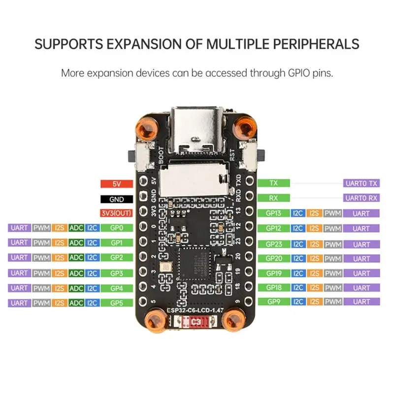 [НОВИНКА A09R!] Плата для разработки с ЖК-экраном Esp32-C6 1,47 дюйма, Wi-Fi 6, Bluetooth 5, встроенным RGB-дисплеем и интерфейсом Type-C (art.: 3920d97a8875b) - 3920d97a8875b